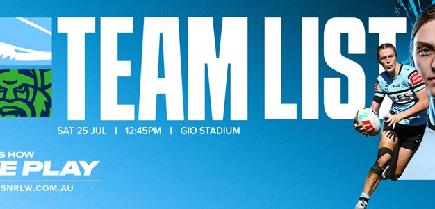 NRLW Team List: Round 4 v Raiders