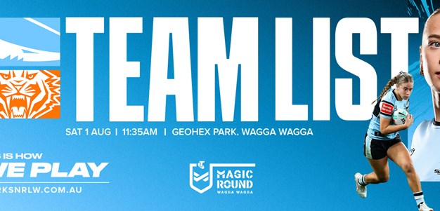 NRLW Team List: Round 5 v Tigers