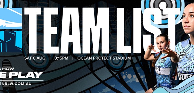 NRLW Team List: Round 6 v Titans