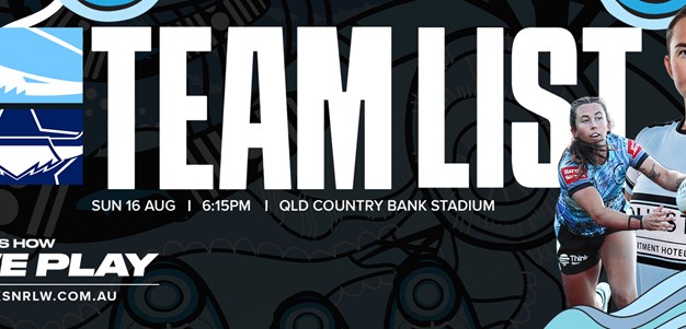 NRLW Team List: Round 7 v Cowboys