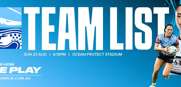 NRLW Team List: Round 8 v Eels