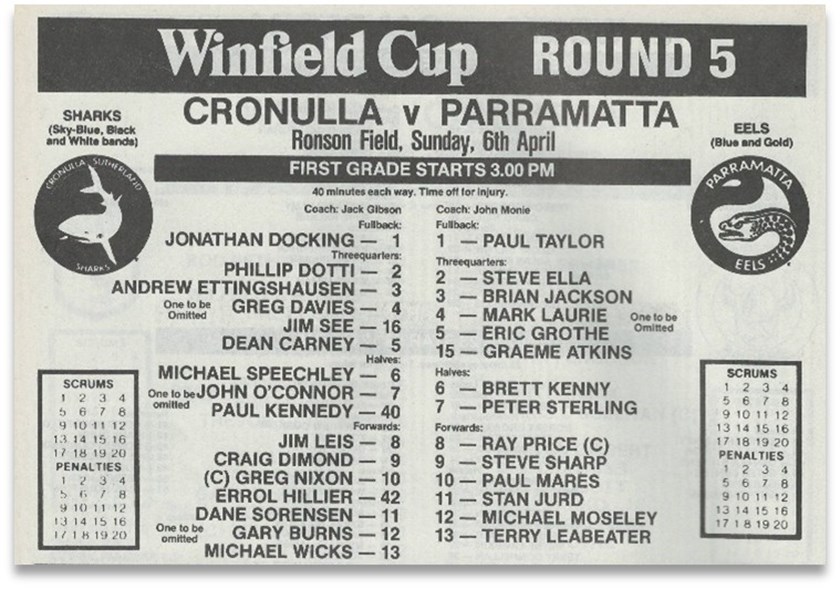 Phil Dotti named for his run on debut in 1986 - Round 5 vs Parramatta Eels